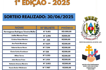 Nota Fiscal Premiada 2025 com prêmios para consumidores locais
