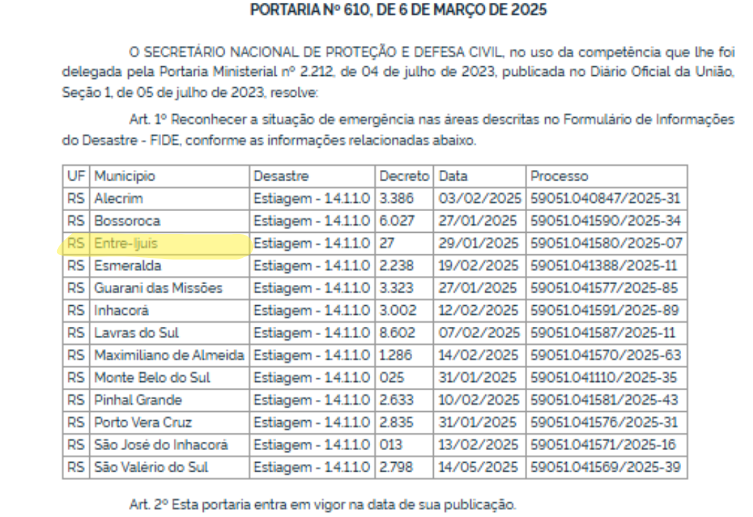 Governo Federal reconhece situação de emergência em Entre-Ijuís
